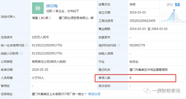 東亞機械IPO風波 違規違建與治理隱憂