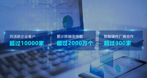 中天網景田野 從設備端到應用服務，為智能穿戴全場景賦能