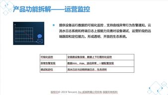 騰訊云大學大咖分享 走進騰訊云物聯網，探索智能物聯新生態